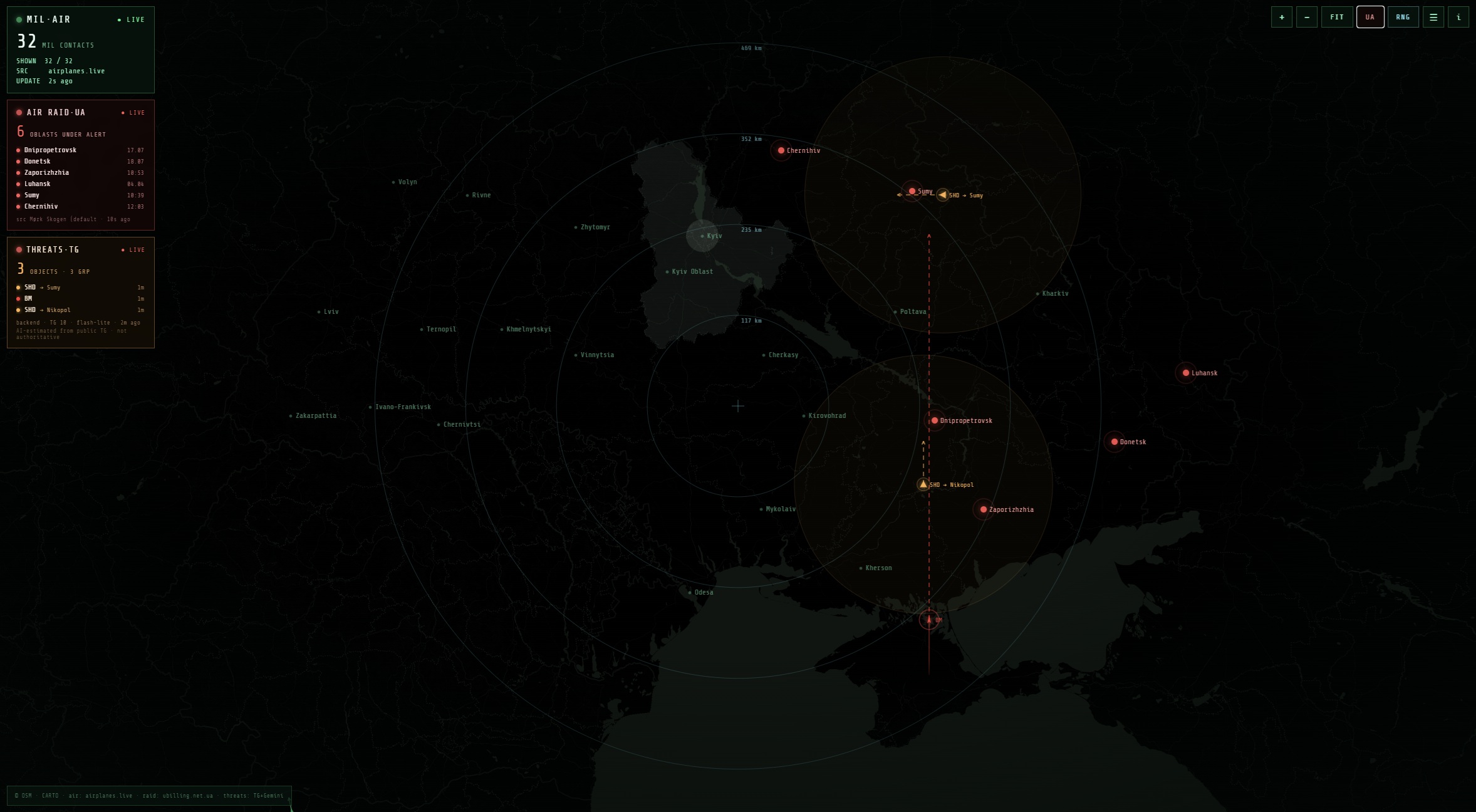 MIL·AIR Radar interface: contacts, velocity vectors, oblast alerts and threat tracks
